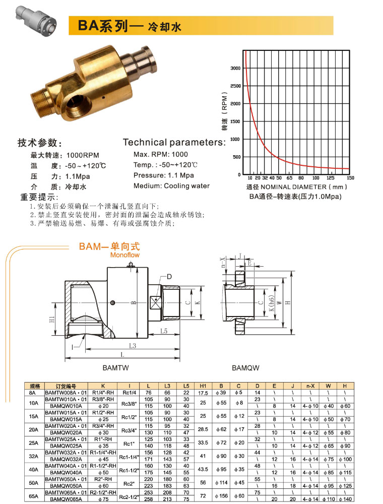 BA冷卻水係列液榴莲视频黄色