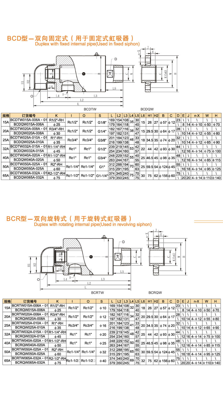 BC係列-冷卻水、壓縮空氣液榴莲视频黄色選型